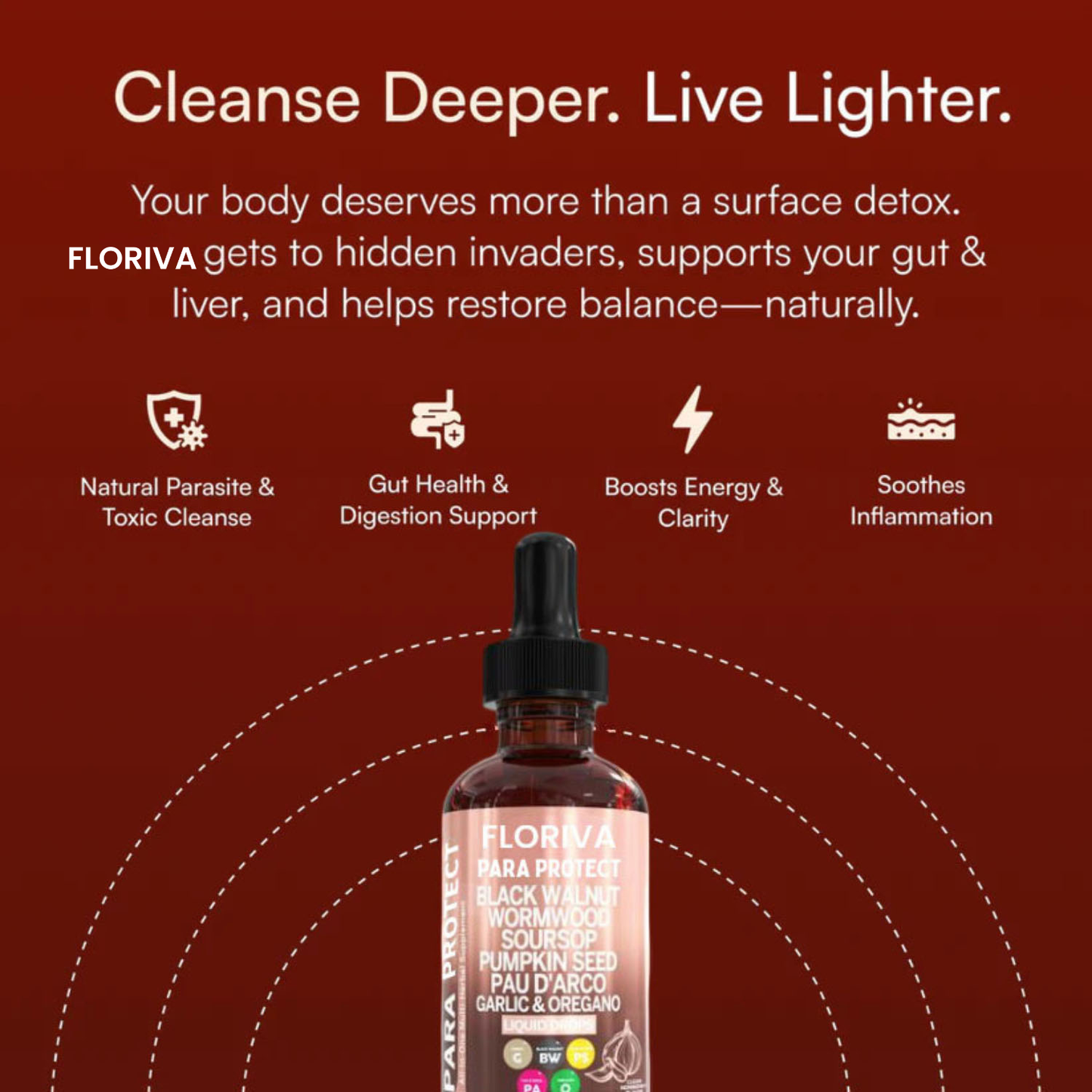 Para Protect Natural Liquid Gut Cleanse