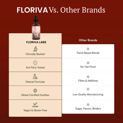 Para Protect Natural Liquid Gut Cleanse